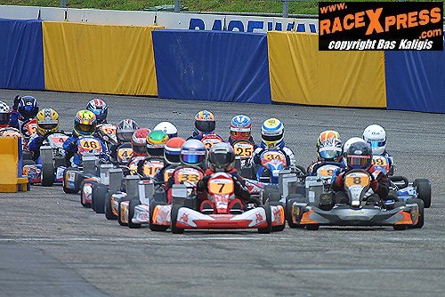 Start MiniMax